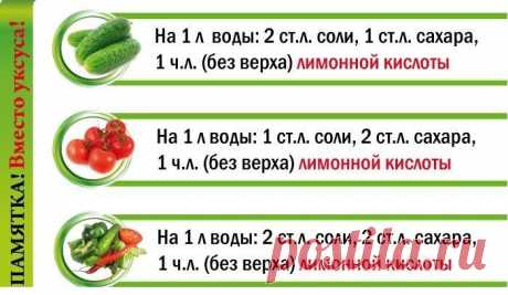 Памятка по консервированию.