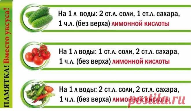 Памятка по консервированию.
