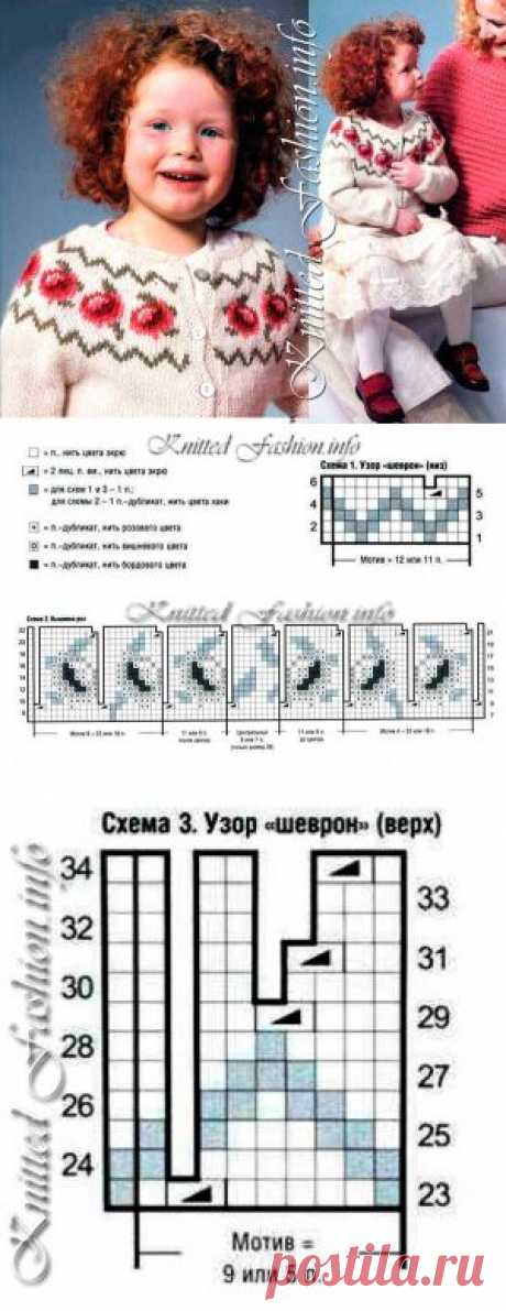 Детский жакет с круглой кокеткой