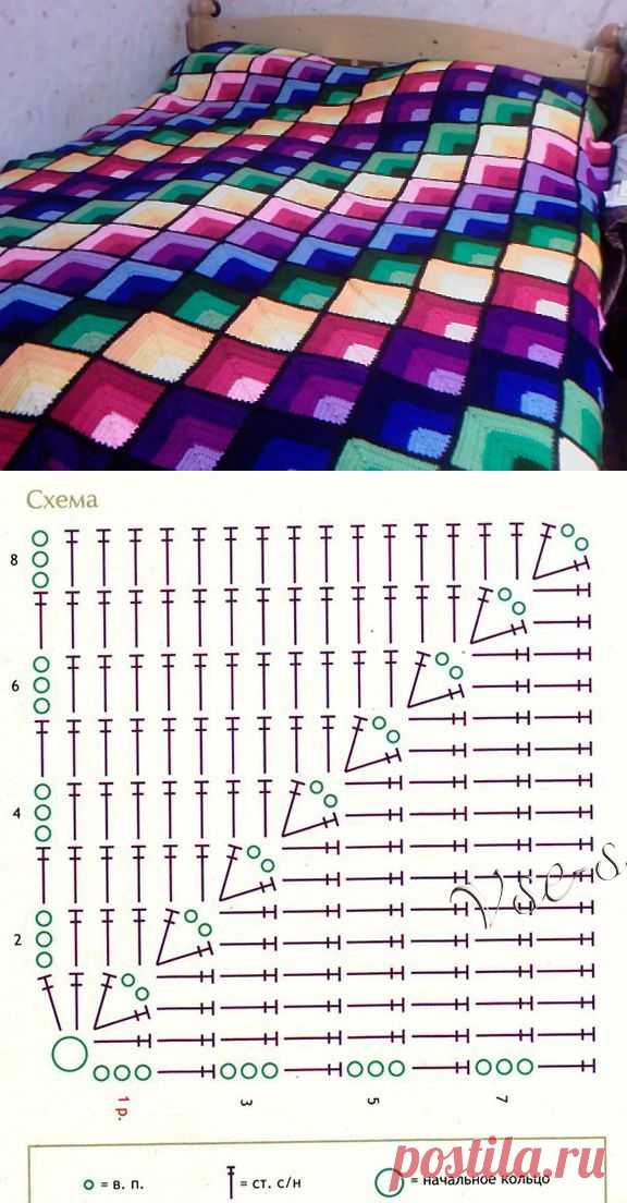 ВЯЗАНИЕ | Записи в рубрике ВЯЗАНИЕ | Дневник самма