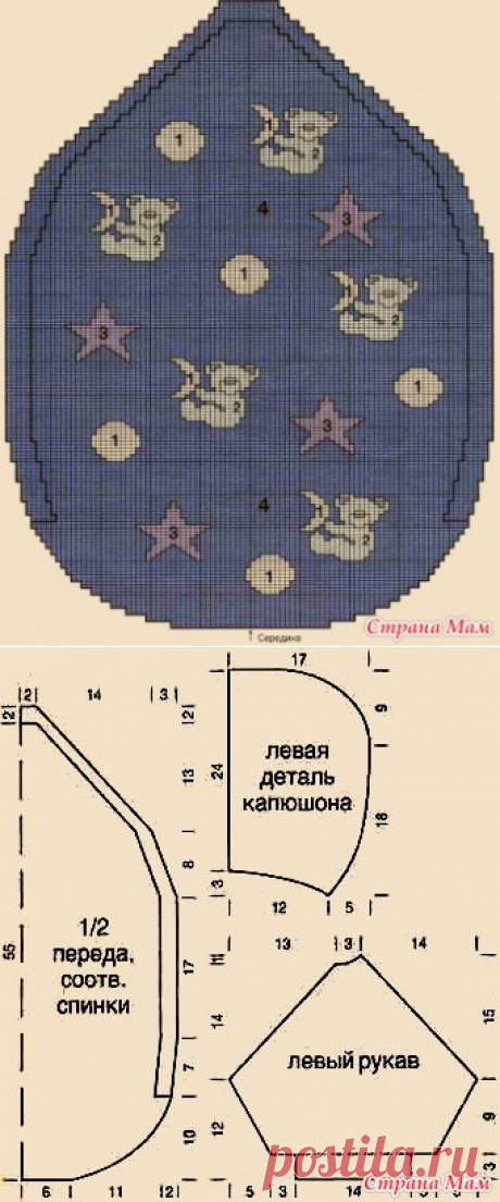 Вязанный спальный мешок - Страна Мам