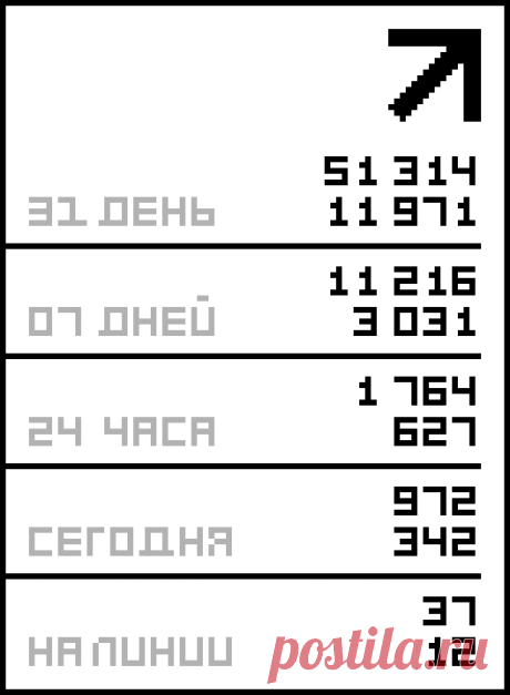 Белая туника.