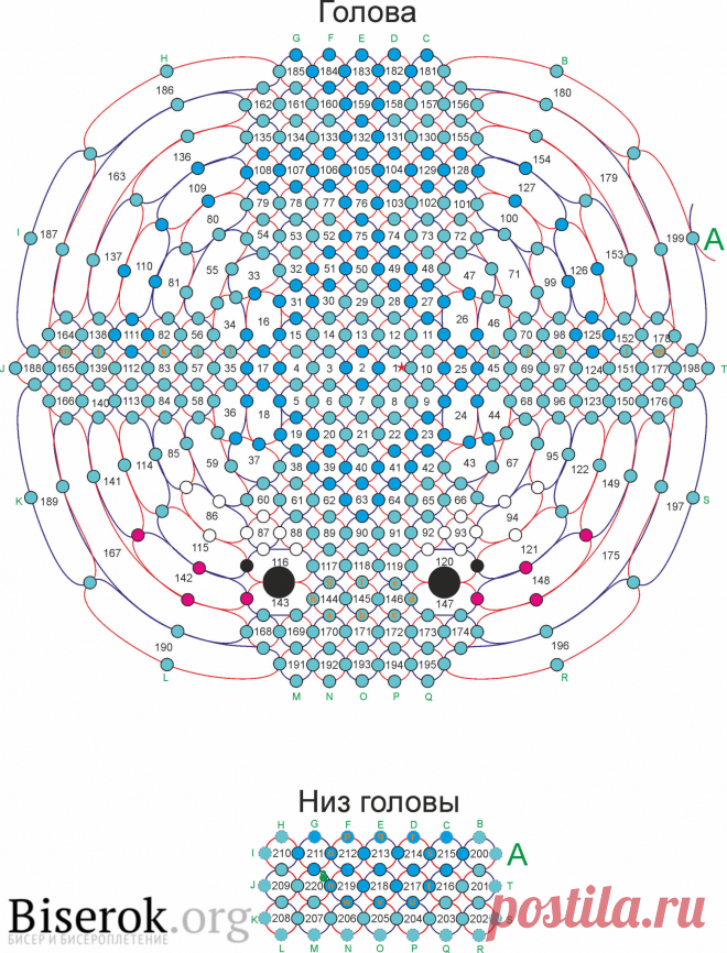 Дракончик из бисера схема