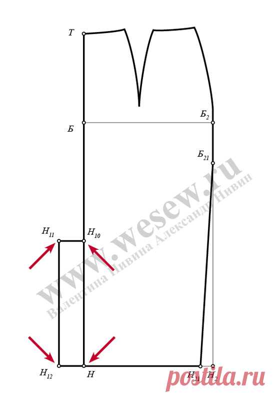 Юбка карандаш выкройка Pencil skirt pattern