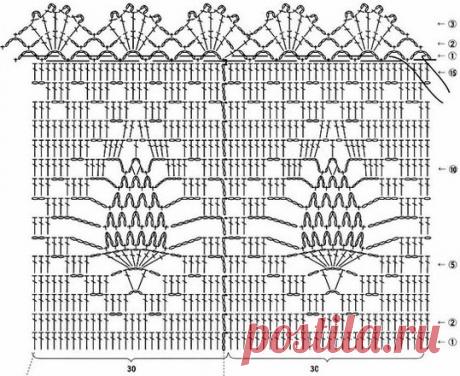 Компактная сумочка, вязаная крючком из категории Интересные идеи – Вязаные идеи, идеи для вязания