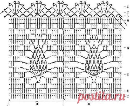 Компактная сумочка, вязаная крючком из категории Интересные идеи – Вязаные идеи, идеи для вязания