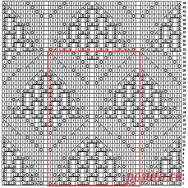 Прелестные ажурные узоры на весну | Вязание с Paradosik_Handmade | Дзен