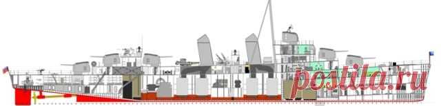 USS Кассин Молодые добровольцы