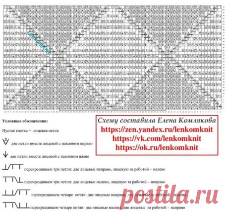 Джемпер ромбами
Джемпер короткий, с круглым вырезом горловины, спущенным плечом и рукавом 3/4. Модель свободная, но внизу стянута резинкой, которая достаточно плотно прилегает к талии.

Схема нарисована для лицевых рядов, в изнаночных рядах все петли вяжем изнаночными.

Раппорт узора в высоту - 72 ряда, в ширину - 38 рядов