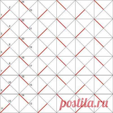 Фотографии на стене сообщества | 32 773 фотографии | ВКонтакте