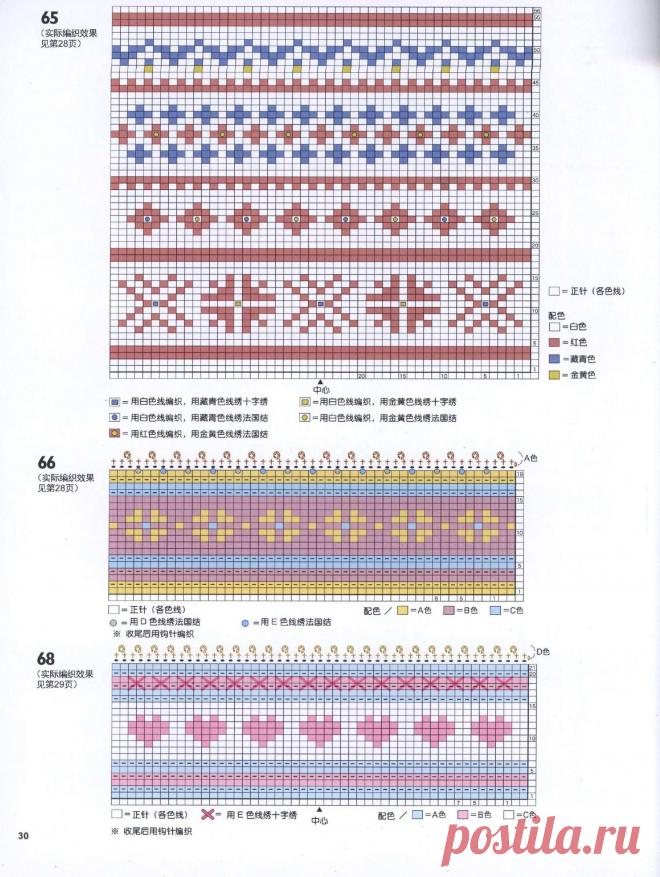 imgbox - fast, simple image host