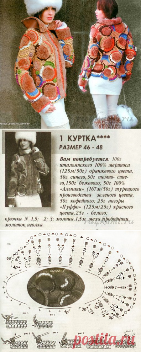 Вязаная куртка с мехом » Сайт "Ручками" - делаем вещи своими руками