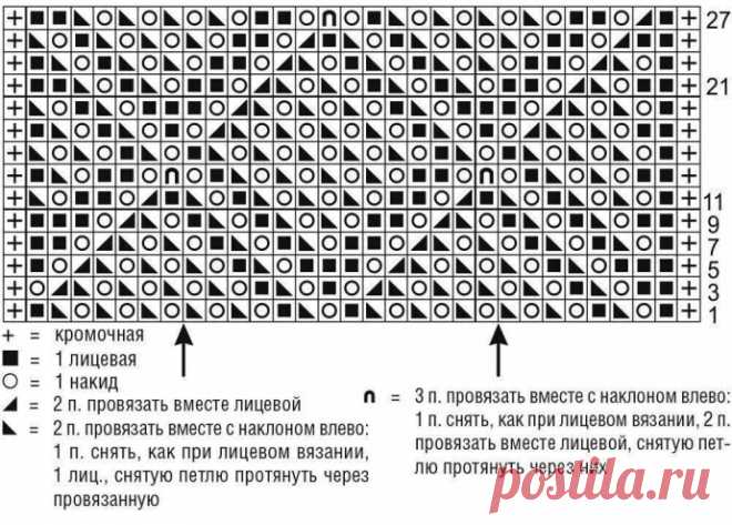 Узор для кардигана