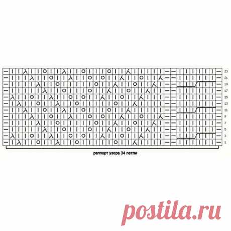💖Схема к предыдущему узору💖
