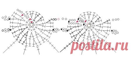 КРЮЧОК: платья, сарафаны, туники - Вязание для женщин - Knitting Forum.Ru