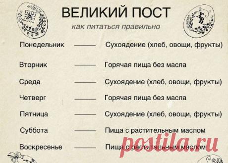 †ПОСТНАЯ ТРАПЕЗА. #ВЕЛИКИЙ_ПОСТ_РЕЦЕПТЫ†