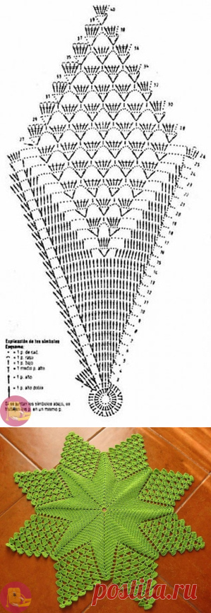 Звездный коврик крючком — Сделай сам, идеи для творчества - DIY Ideas
