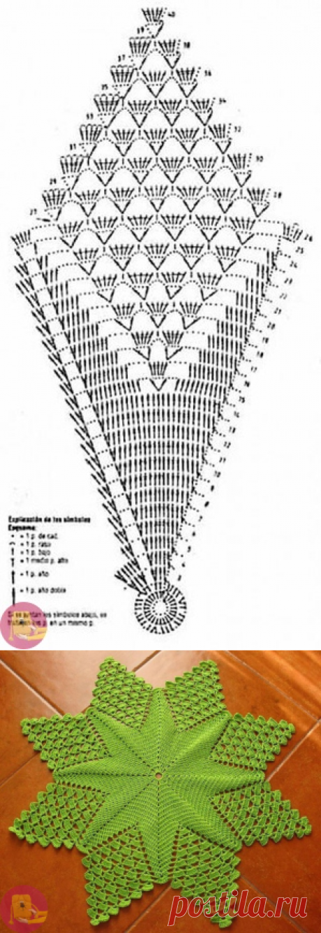 Звездный коврик крючком — Сделай сам, идеи для творчества - DIY Ideas