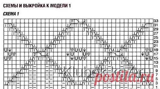 Узорчатый пуловер спицами. Работа Светланы Заец | Клубок