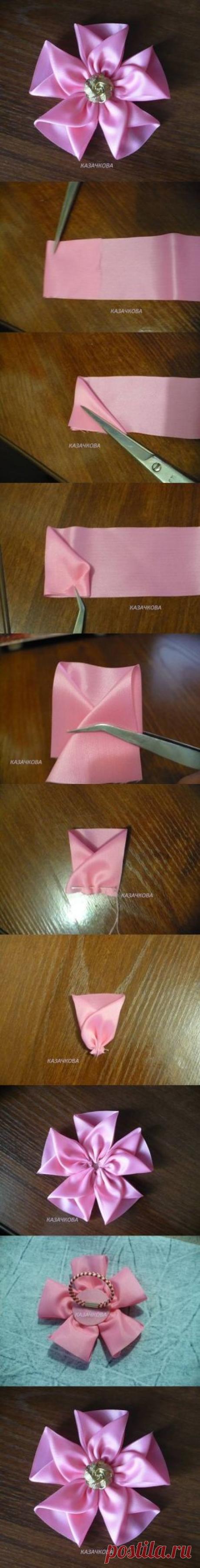 Через usefuldiy.com на Indulgy.com