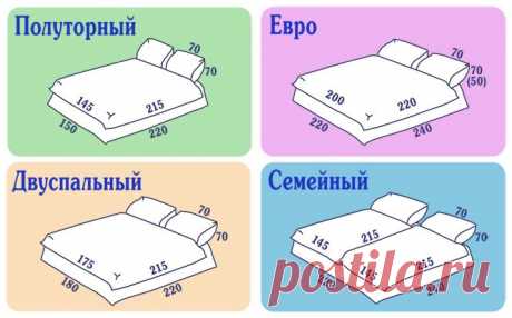 Шьем постельное белье сами