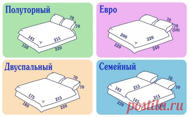 Шьем постельное белье сами