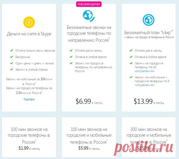 Как позвонить бесплатно с компьютера на телефон