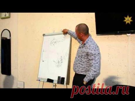 Мысли материальны. О чём ты думаешь то и получаешь , думай о хорошем.!