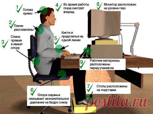 Как не убить спину или правила работы за компом 
Неправильное положение тела при многочасовой работе за компьютером— это чуть ли не самый главный фактор, составляющий основу заболеваний офисного работника.
Боли в спине и пояснице, нарушение кровообращения в ногах, остеохондроз, ухудшение зрения — вот неполный список недугов, которые можно заполучить, если работать по нескольку часов в день за компьютером в неправильной позе.