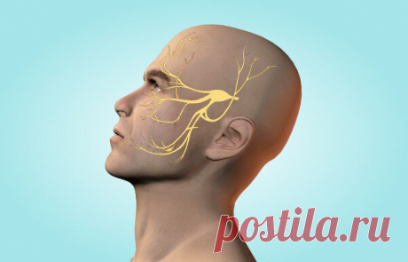 Что означает правосторонняя головная боль? | Рецепты здоровья мира | Дзен