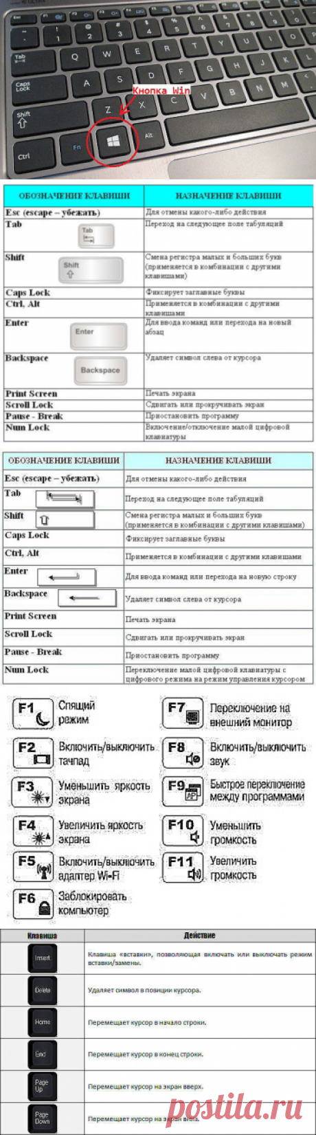 Одноклассники