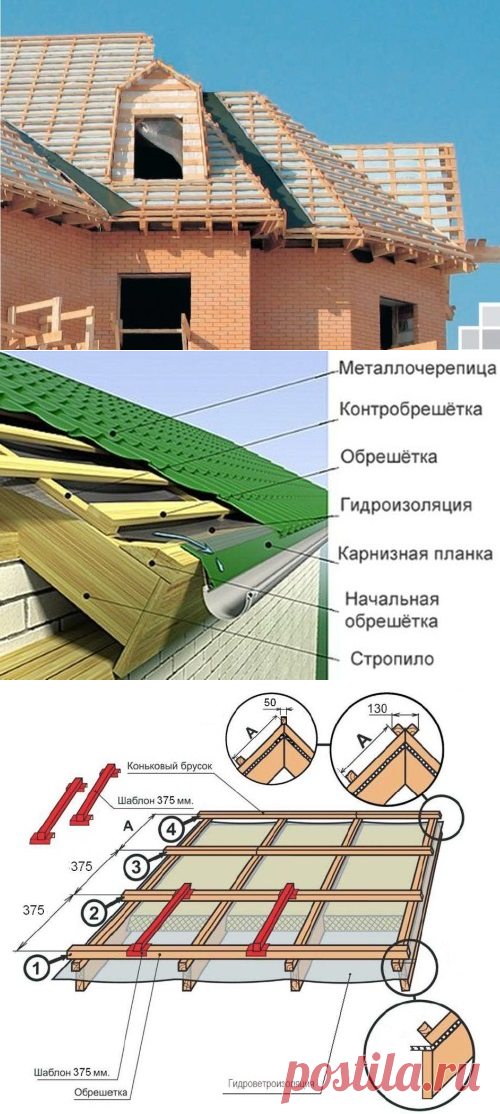 Обрешетка под металлочерепицу: инструкция по монтажу | Все о кровле крыш