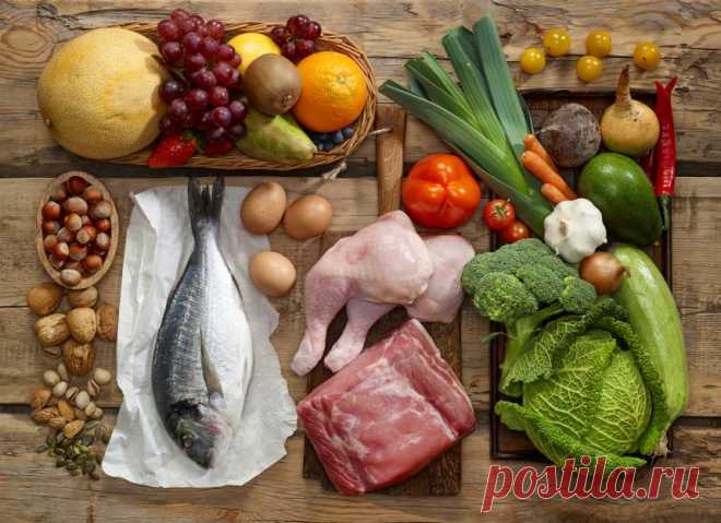 Если здоровое питание – это дорого, невкусно и отнимает время | Трансформация тела