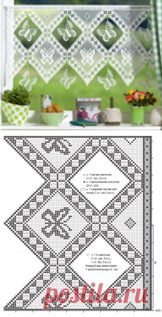 Гардина с бабочками