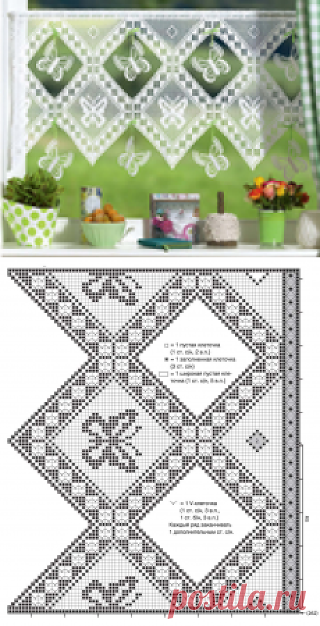 Гардина с бабочками