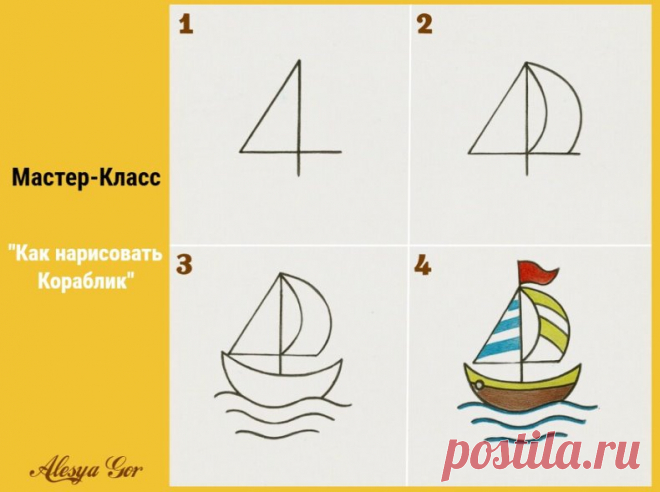 Мастер - Класс по Рисованию: 