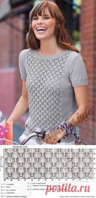 Джемпер спицами с коротким рукавом с ажурной вставкой (сайт 