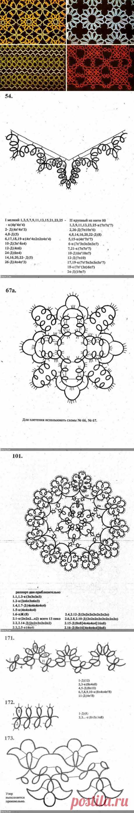 Фриволите Курс женских рукоделий. СХЕМЫ ПЛЕТЕНИЯ.