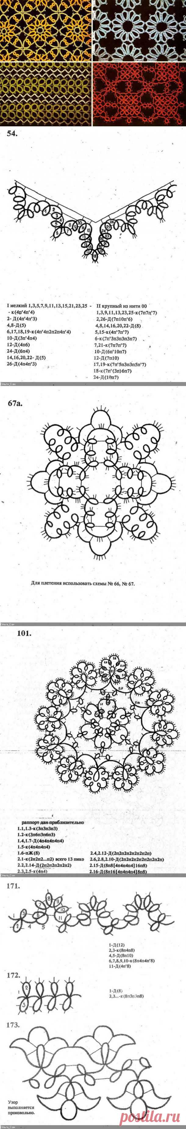 Фриволите Курс женских рукоделий. СХЕМЫ ПЛЕТЕНИЯ.