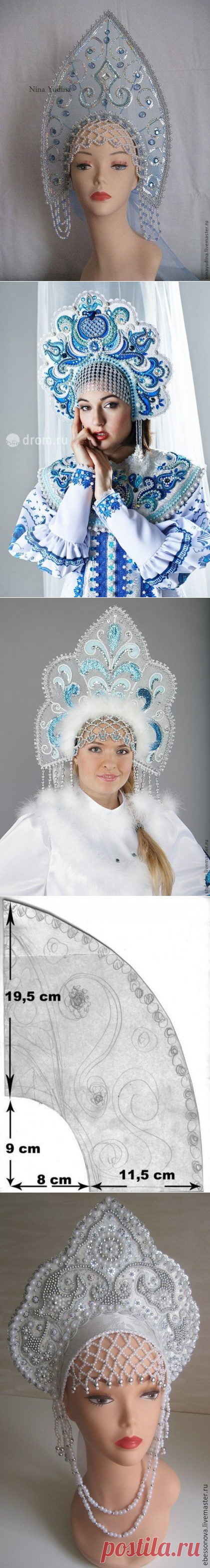 ВЕЛИКОЛЕПИЕ СТАРИННОГО УБРАНСТВА. РУЧНАЯ РАБОТА.