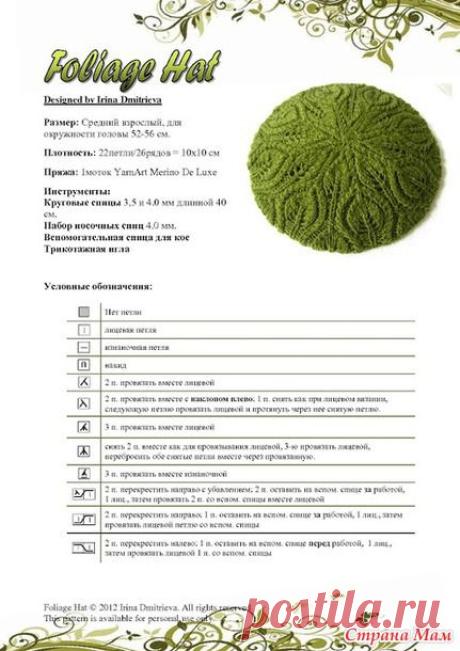 Весенние шапочки спицами- подборка со схемами