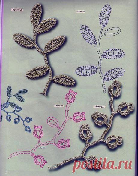 Ирландские мотивы.