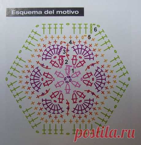 (161) https://3.bp.blogspot.com/-UyO6fFzRxV4/Tn3x63JwQAI/AAAAAAAAAVo/O_T97eCWsZo/s1600/101_1275.JPG | crochet grannies - doilies - motifs