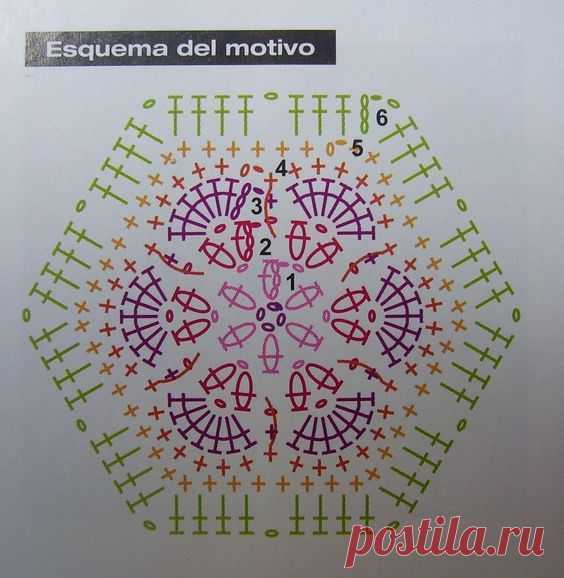 (161) http://3.bp.blogspot.com/-UyO6fFzRxV4/Tn3x63JwQAI/AAAAAAAAAVo/O_T97eCWsZo/s1600/101_1275.JPG | crochet grannies - doilies - motifs