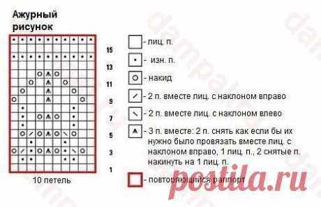 Летний топ с ажурной оборкой 

#вязание #схемывязания #идеидлявязания #схемаузора #узорспицами #люблювязать #явяжу #кафевяжу #спицами #модельдлявязания #топспицами #ажурныйтоп #летнийтопспицами #вязаниемояжизнь #вяжутнетолькобабушки #вяжусама #моделидлявязания #каксвязать #вяжемвместе #вязаныйтоп #топ #стильныйтоп