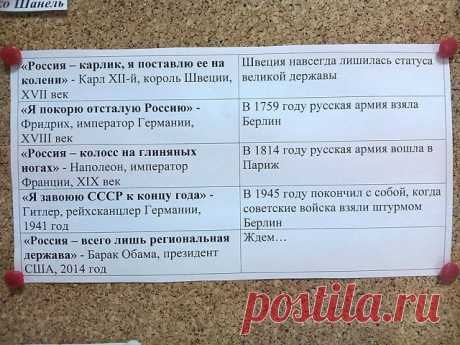 ДОБРО  - дарите друг другу Позитив и Улыбку