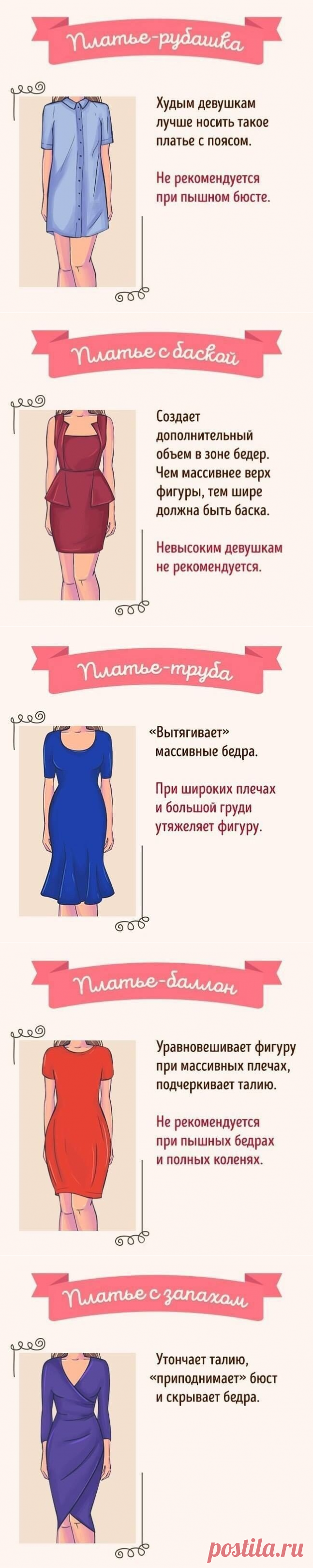 ​Важные советы по выбору платья идеально сидящего по фигуре