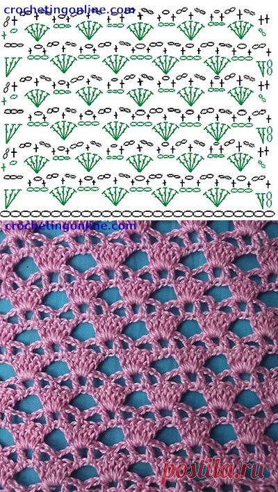 Free crochet hat patterns Diadem Lattice