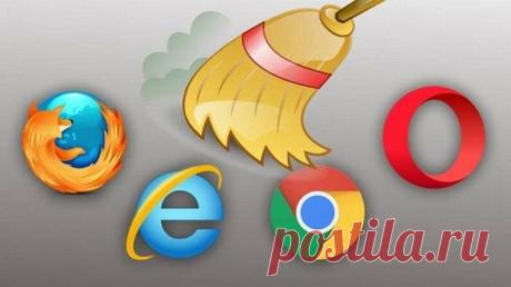 А вы правильно делаете чистку памяти на смартфоне | Все о Сяоми | Дзен