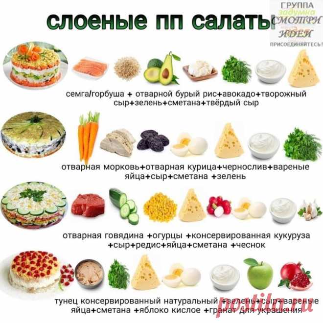 Подборка салатов в копилку рецептов